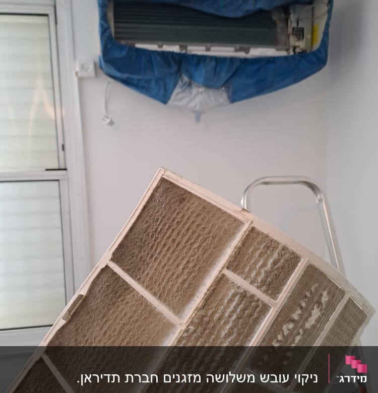 מסנן מזגן מלוכלך ומזגן פתוח עם כיסוי כחול